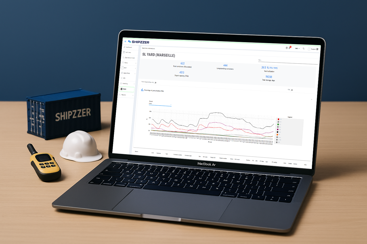 Interface empilement contrôlé